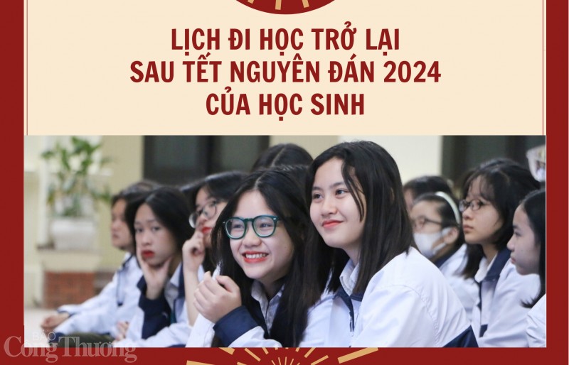 Lịch đi học lại sau Tết Giáp Thìn 2024 của học sinh 63 tỉnh, thành