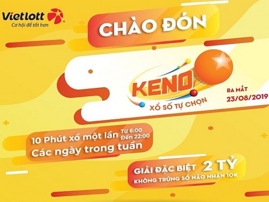 Vietlott 17/2, Kết quả xổ số Keno hôm nay ngày 17/2/2024, Vietlott Keno thứ Bảy 17/2