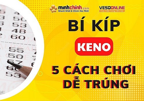 Vietlott 27/2, Kết quả xổ số Keno hôm nay ngày 27/2/2024, Vietlott Keno thứ Ba 27/2