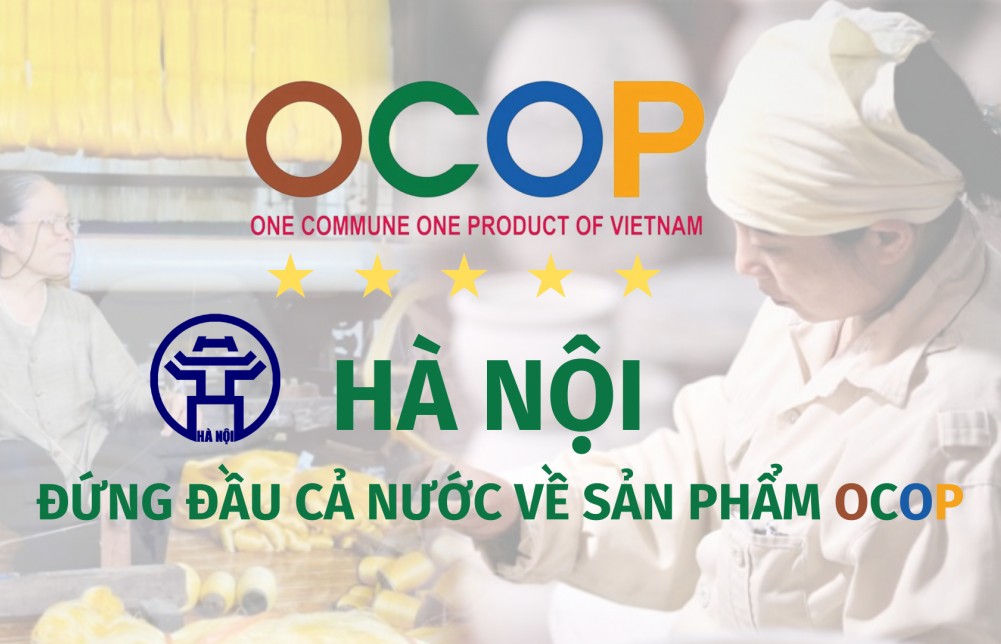 Infographic: Hà Nội đặt mục tiêu đến năm 2025 có thêm 2.000 sản phẩm OCOP