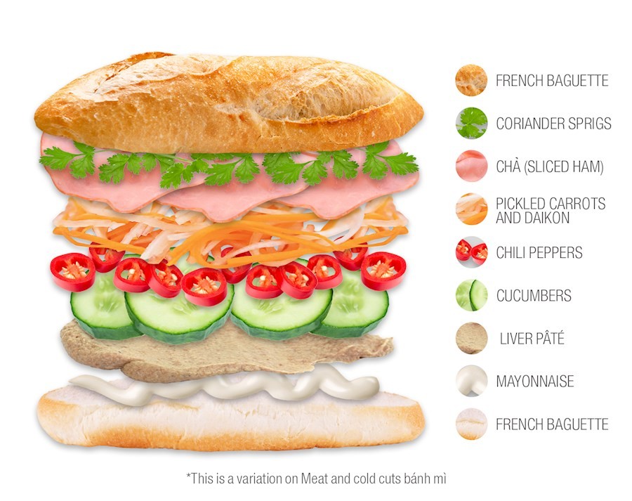 Bánh mì Việt Nam đứng đầu danh sách 100 món sandwich ngon nhất thế giới 2024
