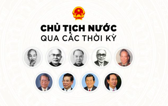 Cập nhật thông tin liên tục về các hoạt động, chỉ đạo điều hành của Chủ tịch nước CHXHCN Việt Nam