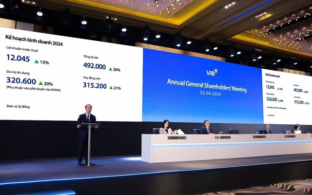 Đại hội cổ đông VIB năm 2024: Thông qua kế hoạch chia cổ tức 29,5%, lợi nhuận 12.045 tỉ đồng