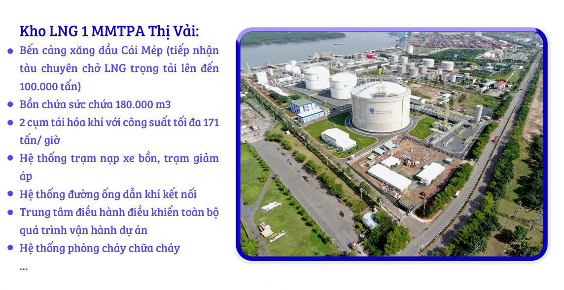 Longform: Xu hướng LNG và hành trình phát triển điện khí Việt Nam