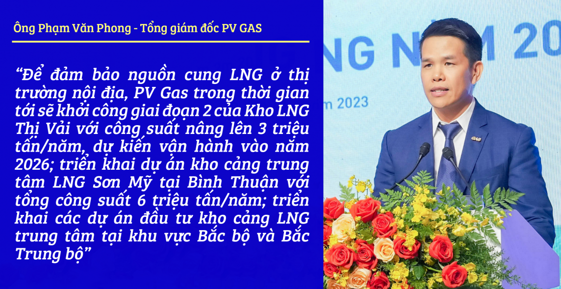 Longform: Xu hướng LNG và hành trình phát triển điện khí Việt Nam