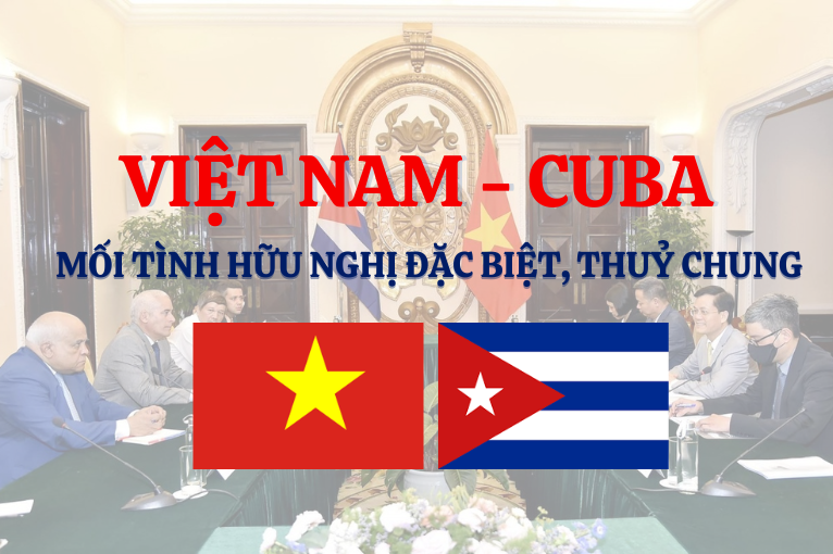 Infographic: Mối tình hữu nghị đặc biệt, thuỷ chung Việt Nam - Cuba