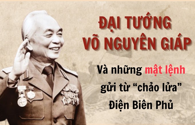 Đại tướng Võ Nguyên Giáp và những "mật lệnh" gửi từ "chảo lửa" Điện Biên Phủ