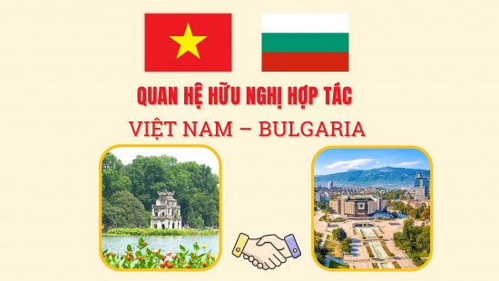 infographic quan he huu nghi hop tac viet nam bulgaria