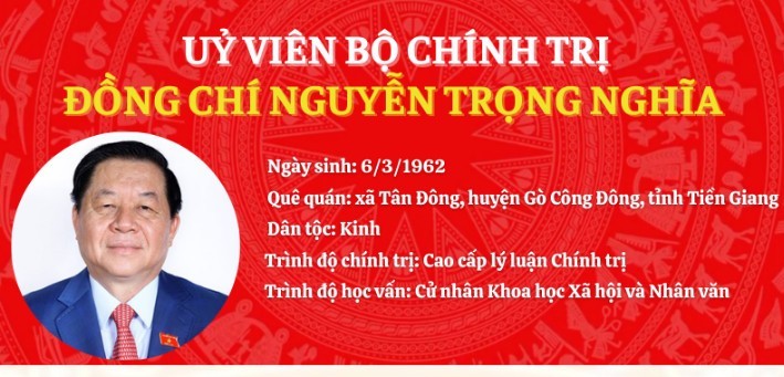 Infographic: Tiểu sử tân Uỷ viên Bộ Chính trị khoá XIII Nguyễn Trọng Nghĩa