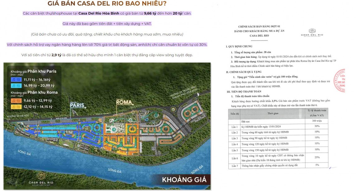 Hoà Bình: Liên tục thua lỗ, Công ty Trung Minh lại bị cảnh báo tại dự án Casa Del Rio