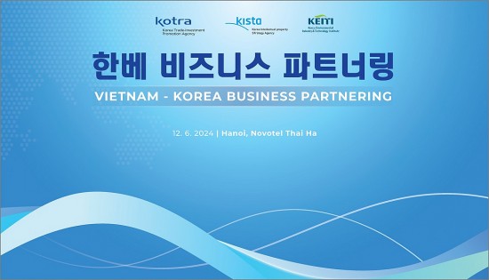 Ngày 12/6: Giao thương trực tiếp giữa doanh nghiệp Hàn Quốc với nhà nhập khẩu Việt Nam