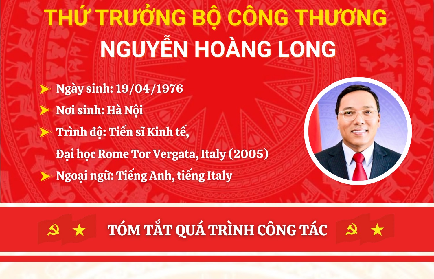 Infographic: Tiểu sử tân Thứ trưởng Bộ Công Thương Nguyễn Hoàng Long