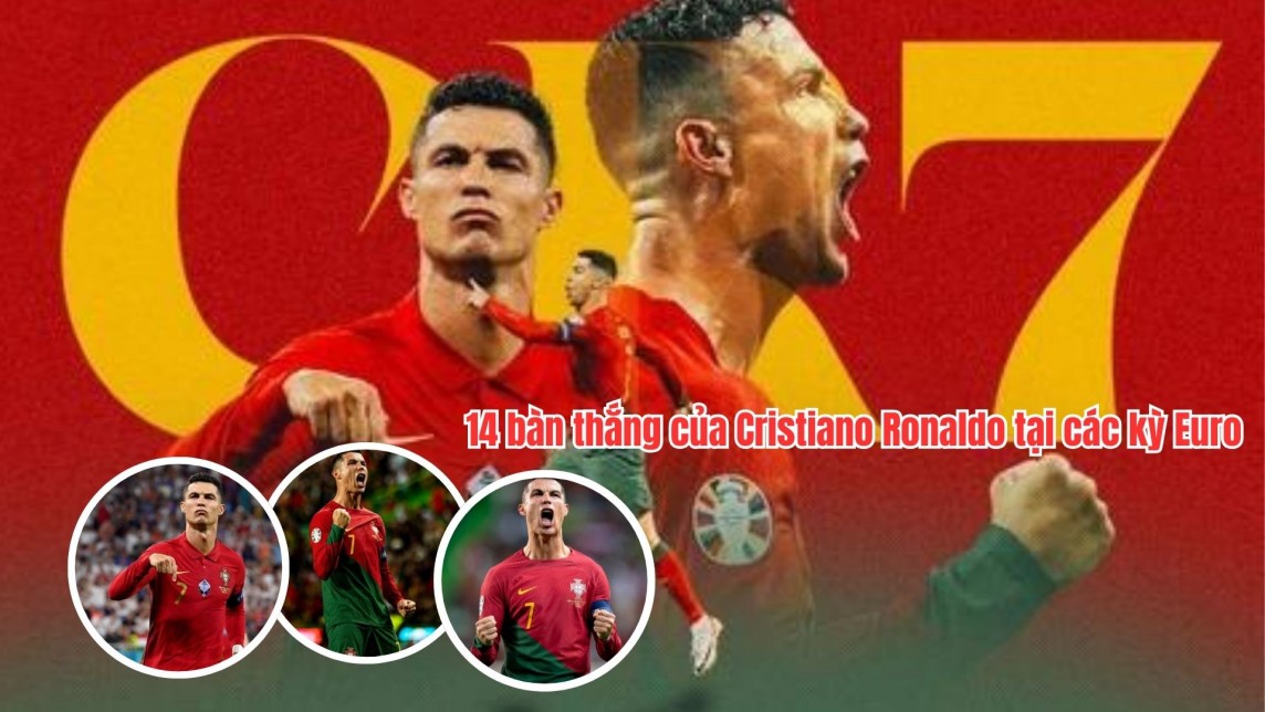 14 bàn thắng của Cristiano Ronaldo tại các kỳ Euro