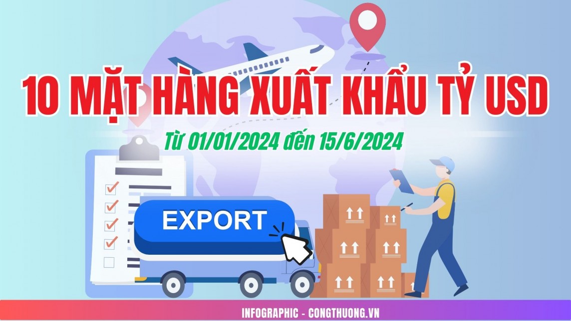 Infographic: Bức tranh kinh tế nhìn từ 10 mặt hàng xuất khẩu tỷ đô