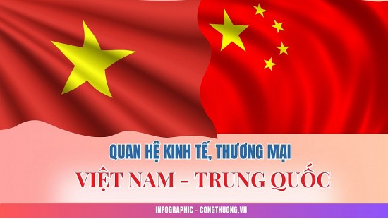 Infographic: Hợp tác kinh tế, thương mại Việt Nam – Trung Quốc không ngừng mở rộng, đi vào chiều sâu