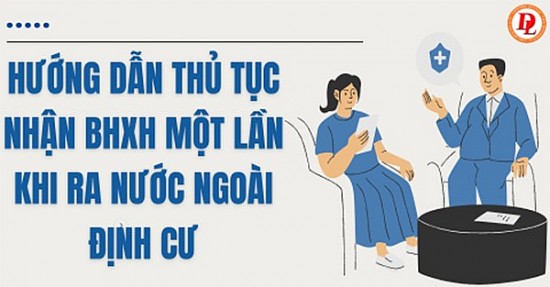 Khi ra nước ngoài định cư, thủ tục nhận Bảo hiểm xã hội một lần thế nào?