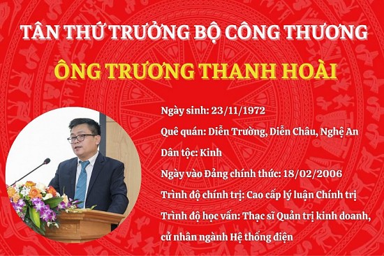 Infographic: Tiểu sử tân Thứ trưởng Bộ Công Thương Trương Thanh Hoài