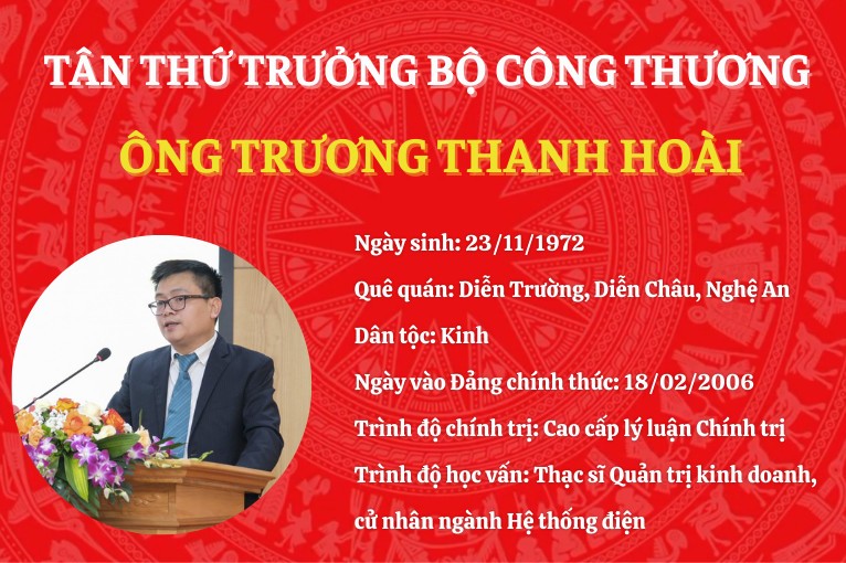 Infographic: Tiểu sử tân Thứ trưởng Bộ Công Thương Trương Thanh Hoài