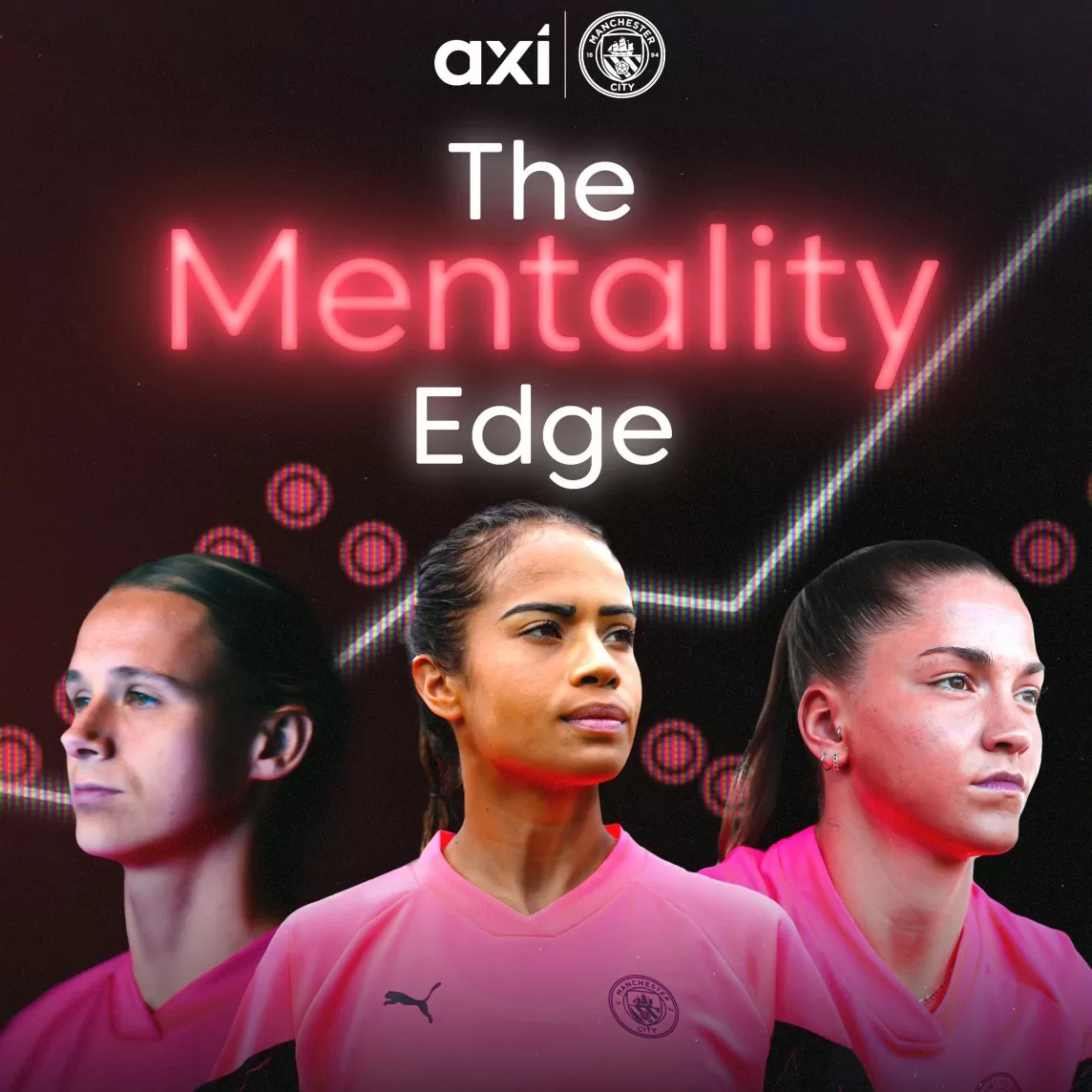 Axi và đội bóng nữ Manchester City ra mắt chiến dịch 