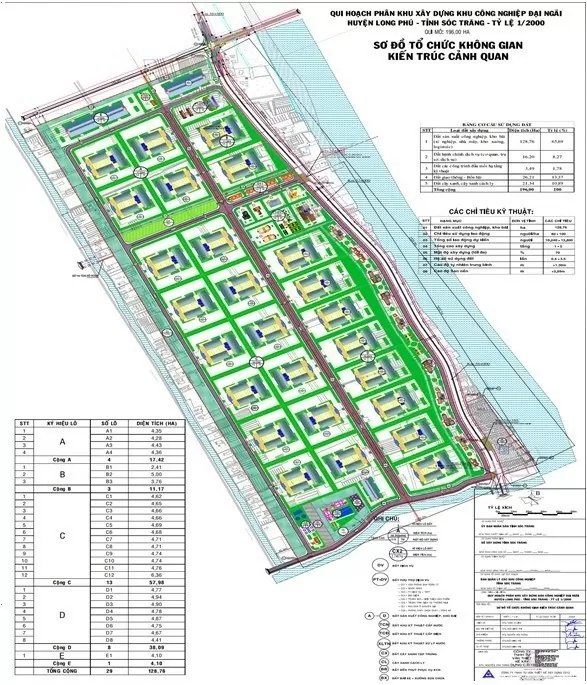 Sóc Trăng chính thức phê duyệt quy hoạch Khu công nghiệp Đại Ngãi gần 200 ha