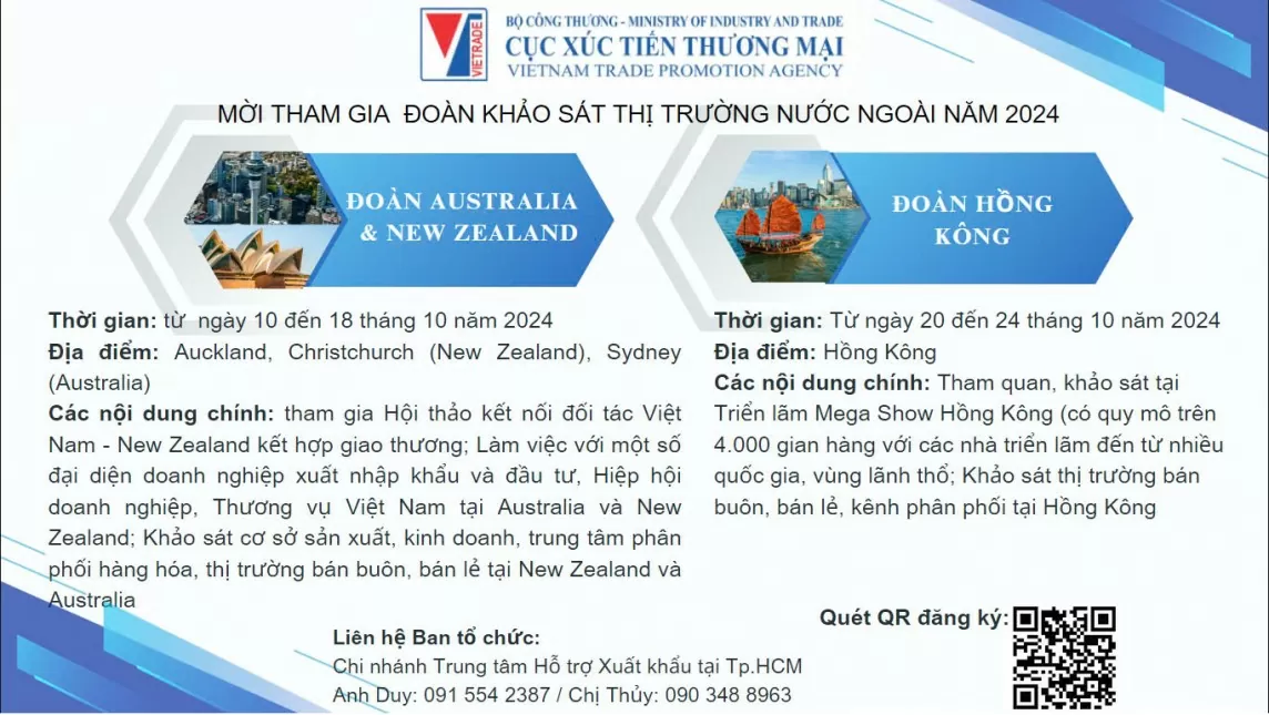 Cục Xúc tiến thương mại tổ chức Đoàn khảo sát thị trường New Zealand, Australia và Hồng Kông (Trung Quốc)