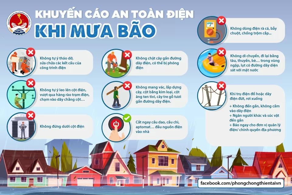 Khi gặp lũ quét, sạt lở đất, người dân cần làm gì?