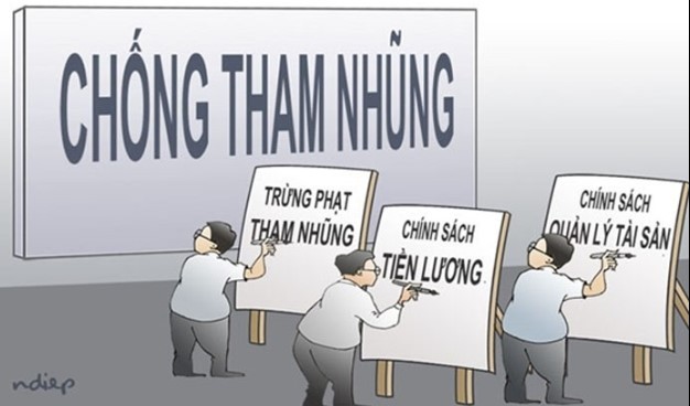 Phòng chống tham nhũng