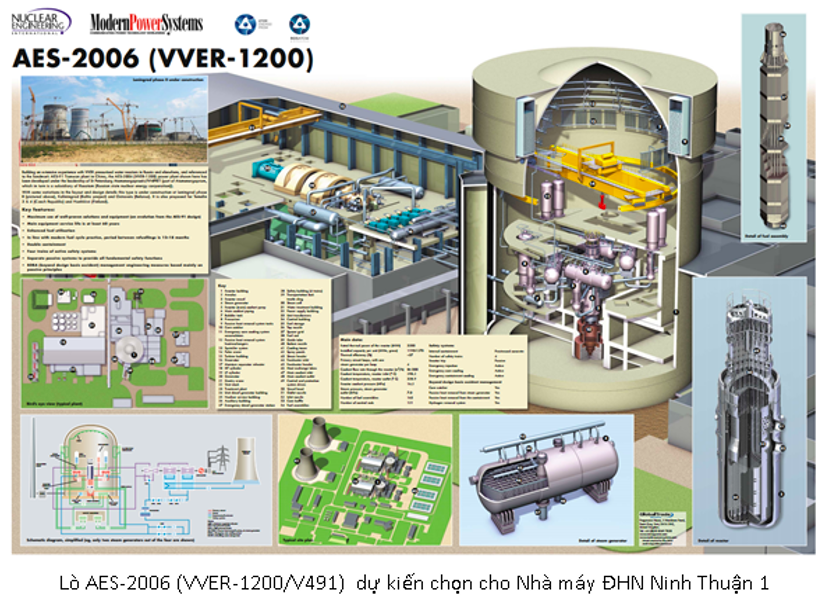 Vì sao Việt Nam nên phát triển điện hạt nhân: Bài 3: Chọn thời điểm thích hợp để tái khởi động