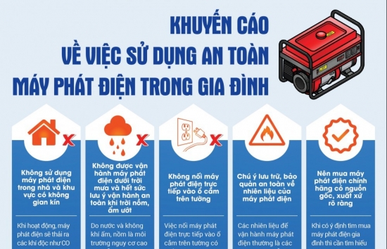 EVN khuyến cáo 5 biện pháp sử dụng an toàn máy phát điện