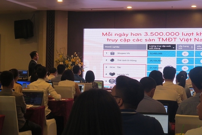 Thanh Hoá: Doanh nghiệp chủ động ứng dụng công nghệ số, mở rộng kênh bán hàng trực tuyến