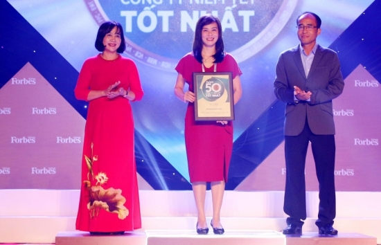 Tập đoàn Bảo Việt - 8 năm liên tiếp dẫn đầu ngành Bảo hiểm trong Top 50 công ty niêm yết tốt nhất năm 2020 (Forbes)