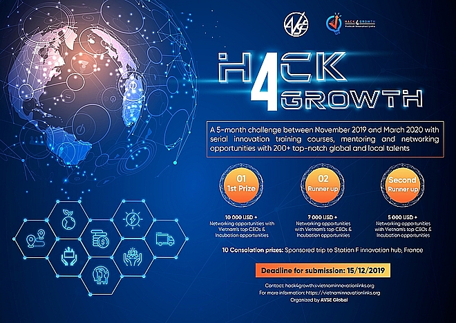 tham gia hack4growth startup co co hoi nhan 10000 usd va nhan tai tro tu hon 20 nha dau tu noi tieng