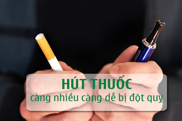 Hút thuốc lá và thuốc lá điện tử - tăng gấp đôi nguy cơ đột quỵ ở người trẻ
