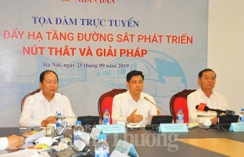 phat trien nganh duong sat can ca co che va nguon luc