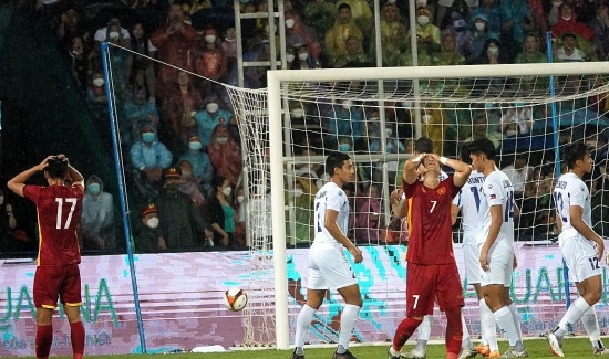 Kết quả bóng đá U23 Việt Nam - U23 Philippines (0-0): Bất phân thắng bại