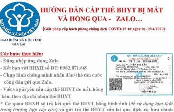 BHXH Việt Nam - chuyển hướng phục vụ người dân trong đại dịch Covid-19
