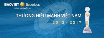 BVSC nhận giải Best Securities Advisory Firm do Tạp chí International Finance từ Vương Quốc Anh bình chọn