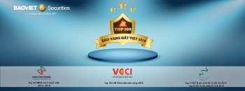 BVSC được vinh danh trong Top 100 Sao Vàng đất Việt 2018