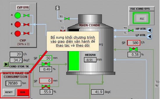 Hồ Văn Nhân: Chàng kỹ sư có nhiều sáng kiến ở Nhà máy Nhiệt điện Vĩnh Tân 4