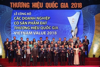 Bộ trưởng Bộ Công Thương gửi thư Chúc mừng cộng đồng doanh nghiệp Việt Nam nhân ngày Thương hiệu Việt Nam 20/4