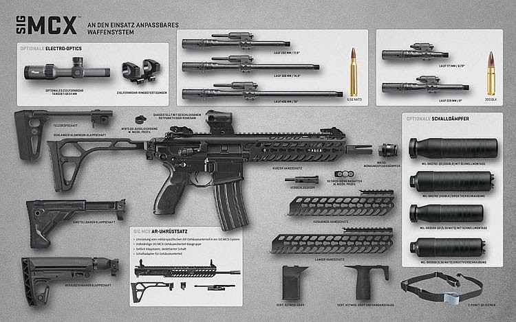 SIG Sauer - súng trường nòng ngắn ưa chuộng của đặc nhiệm Mỹ