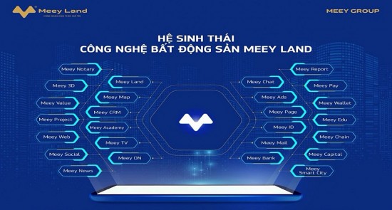 Công ty CP Tập đoàn Meey Land tổ chức Đại hội Cổ đông thường niên năm 2022