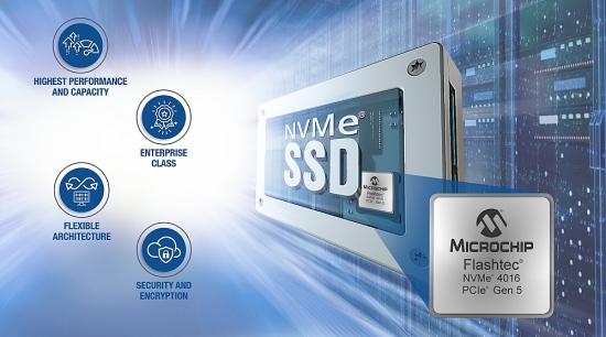 Bộ điều khiển SSD NVMe® 16-kênh PCIe® thế hệ thứ năm dành cho doanh nghiệp