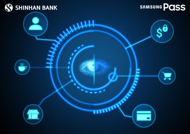 Shinhan cung cấp dịch vụ nhận diện sinh trắc học khi sử dụng mobile banking
