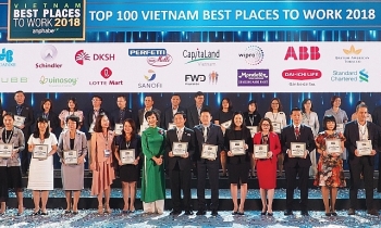 DKSH Việt Nam lọt vào top 100 nơi làm việc tốt nhất