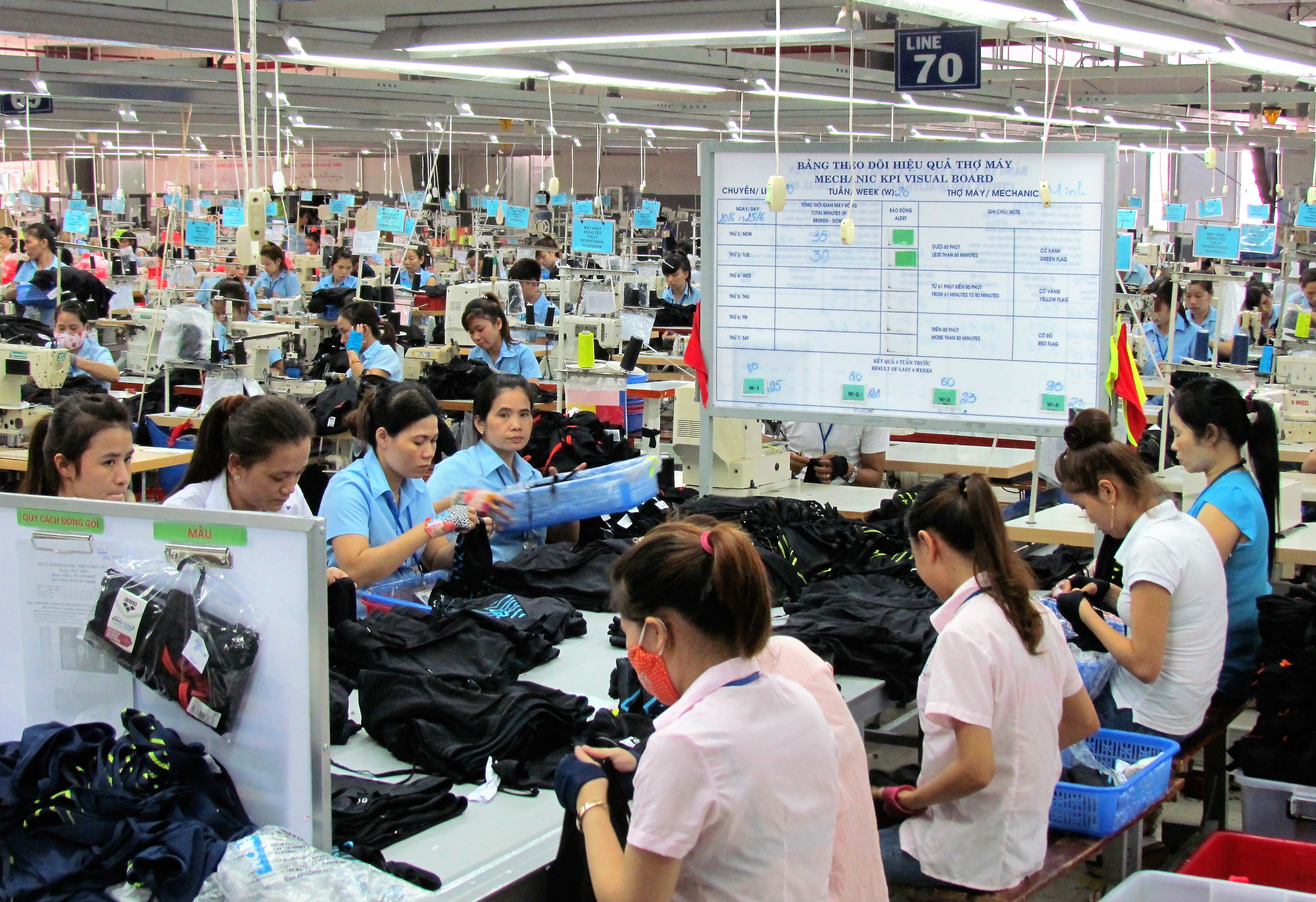 Thừa Thiên Huế phục hồi và tăng tốc các ngành công nghiệp chủ lực
