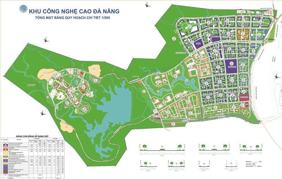 Đà Nẵng: Đẩy nhanh tiến độ xây dựng khu công nghiệp hỗ trợ khu công nghệ cao