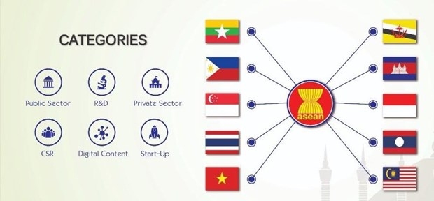 ASEAN phát động Giải thưởng về công nghệ thông tin và truyền thông
