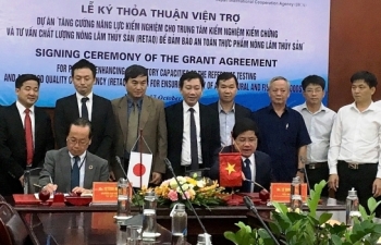 JICA hỗ trợ Việt Nam kiểm nghiệm an toàn thực phẩm