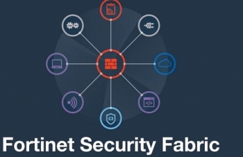 Fortinet mua lại CyberSponse – nhà cung cấp giải pháp SOAR